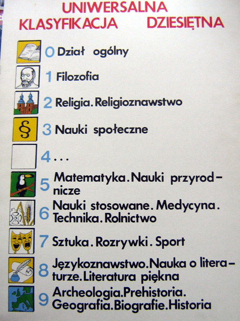 Zbiory biblioteki